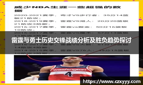 雷霆与勇士历史交锋战绩分析及胜负趋势探讨