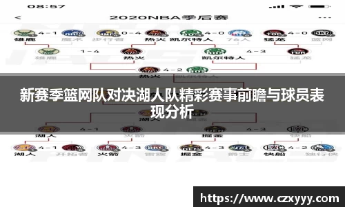 新赛季篮网队对决湖人队精彩赛事前瞻与球员表现分析